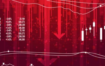 Market Update 2nd March 2020 As Panic Embraces Everyone!