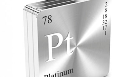 Platinum Is It The Next Great Trade – Part 1