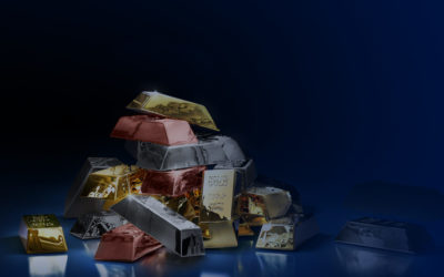 Auctus Metal Portfolios Performance Update: 27 October 2021