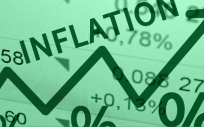 USA Inflation Update