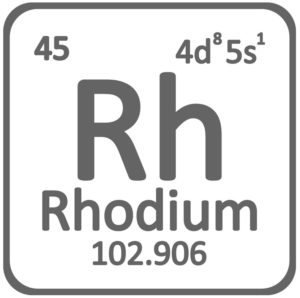 Rhodium Metal