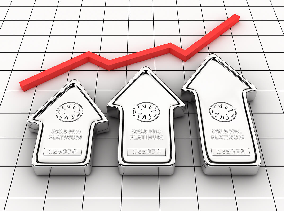 Read more about the article Nuggets from World Platinum Investment Council Q2, 2021 Report