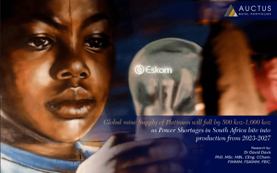 Global Mine Supply of Platinum Will Fall by 500koz-1,000koz as Power Shortages in South Africa Bite Into Production from 2023 to 2027 by Dr. David Davis